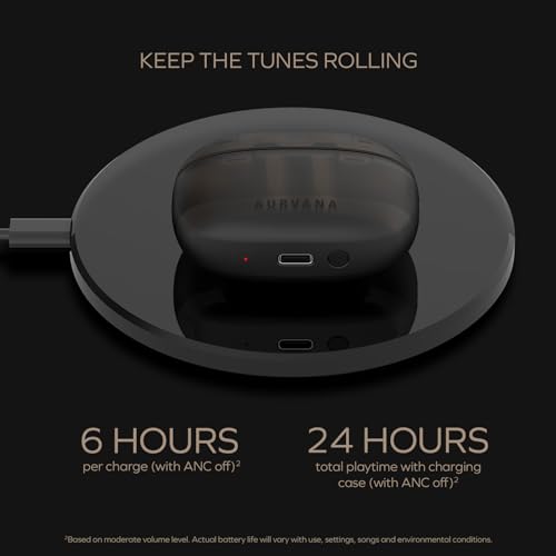 Aurvana Ace 2 True Wireless In-Ears with Bluetooth