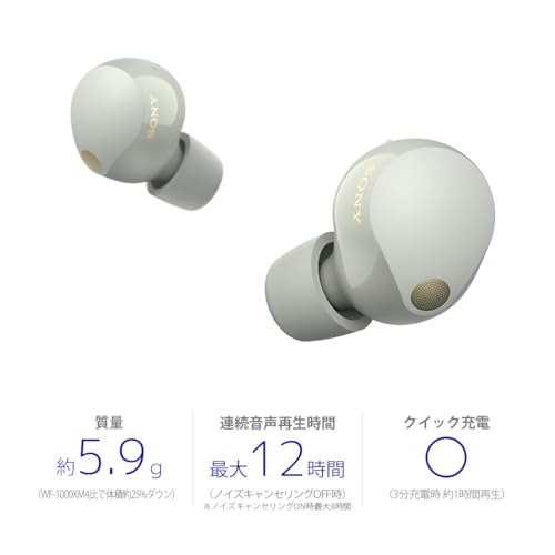 Sony WF-1000XM5 Wireless Noise-Canceling Earbuds with Alexa