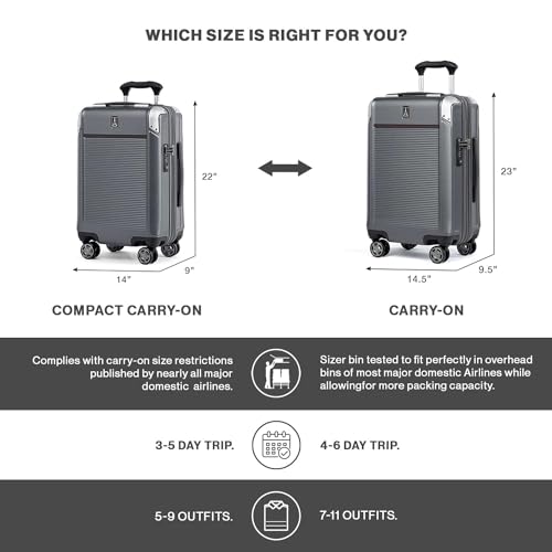 Elite Expandable Hard Case - True Navy Blue