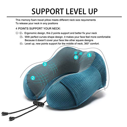 Memory Foam Neck Pillow for Travel with 360-Degree Support