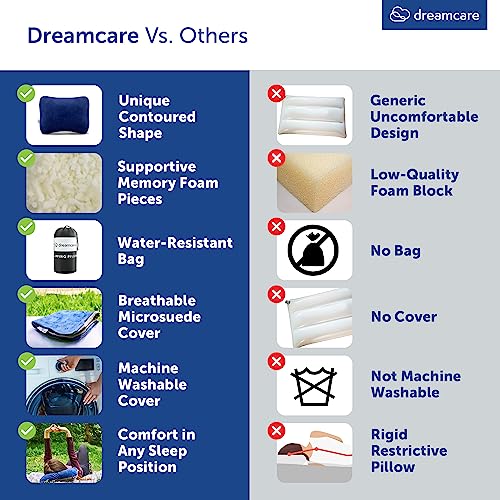 Memory Foam Camping Pillow - Blue, Medium Size
