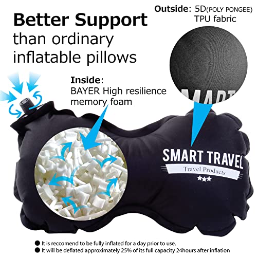 Inflatable Lumbar Travel Pillow for Comfortable Travel