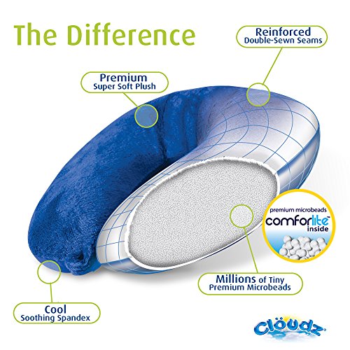 Cloudz Microbead Travel Neck Pillow - Blue