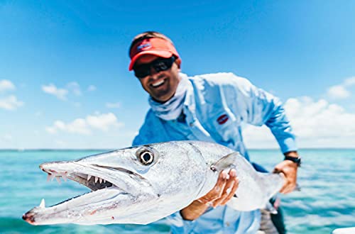 PENN Rival Level Wind Fishing Reel, 15lb Max