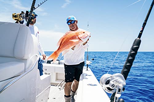 PENN Rival Level Wind Fishing Reel, 15lb Max