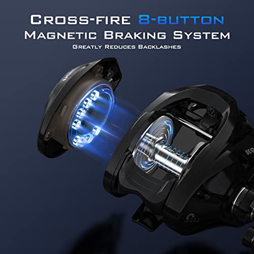 KastKing Megatron 200 Baitcasting Reel, Right Handed