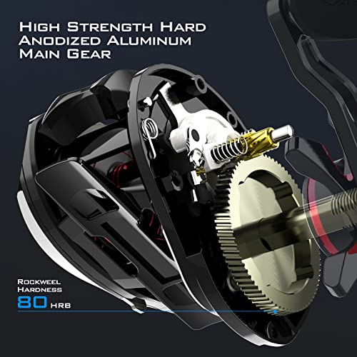 KastKing MegaJaws Baitcasting Reel, Right Handed, 7.2:1 Gear Ratio