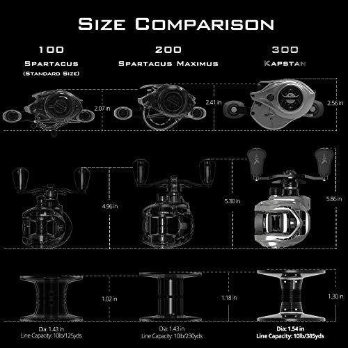 KastKing Kapstan Elite Baitcasting Reel 300, Right Hand