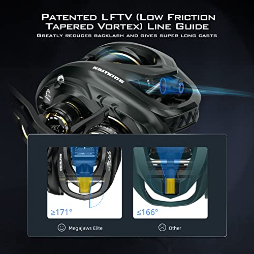 KastKing MegaJaws Elite Baitcasting Reel, Flipping Switch Function