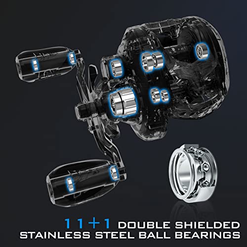 KastKing MegaJaws Baitcasting Reel, Right Handed, 7.2:1 Gear Ratio
