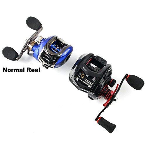 JOHNCOO Titan Baitcasting Reel for Big Fish Fishing