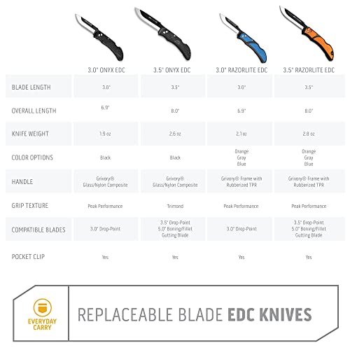 Outdoor Edge 3.5" RazorLite EDC Deer Skinning Knife