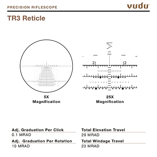 EO Tech Vudu 5-25x50 First Focal Plane Scope
