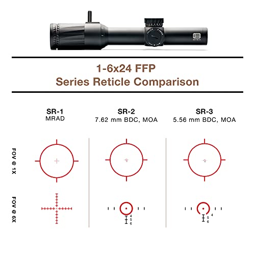 EOTECH Vudu 1-6x24mm Rifle Scope for Precision Hunting