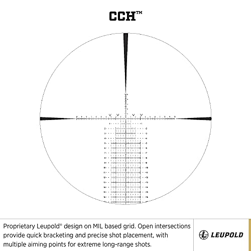 Leupold Mark 5HD 5-25x56mm Scope
