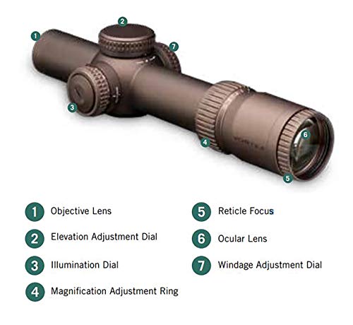 Vortex Optics Razor HD Gen III 1-10x24 Rifle Scope
