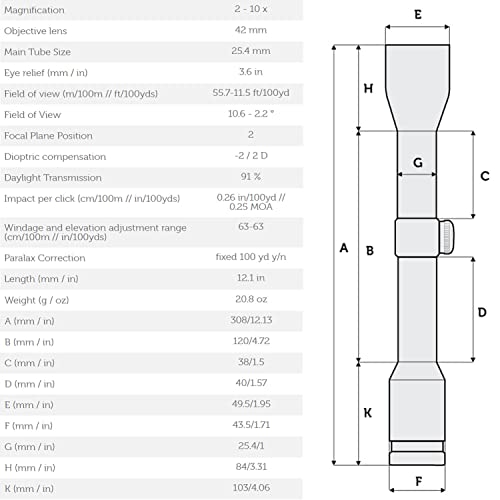 MEOPTA Optika5 2-10x42 Compact Gun Scope