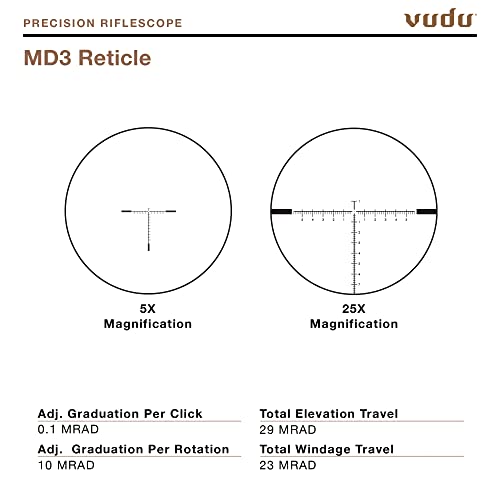 EOTECH Vudu Precision Rifle Scope 5-25x50mm