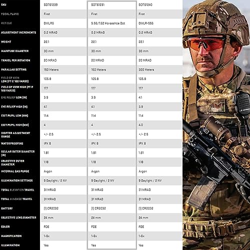 SIG SAUER TANGO6T 1-6x24mm Illuminated Reticle Riflescope
