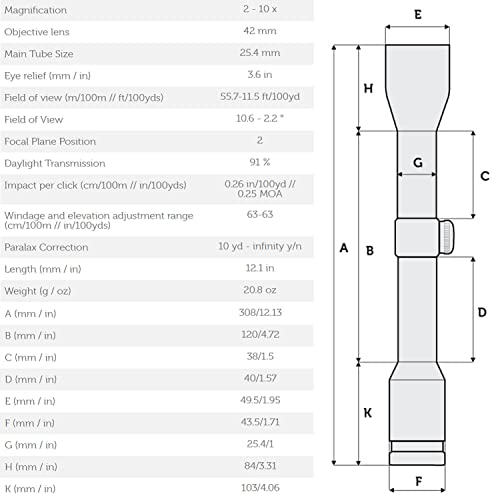 MEOPTA Optika5 2-10x42 PA Hunting Gun Scope