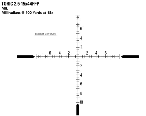 Toric UHD 30mm Rifle Scope for Hunting & Fishing
