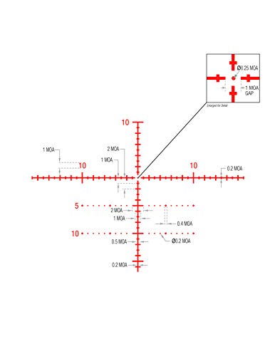 Trijicon Tenmile HX 3-18x44 FFP Riflescope Red/Green MOA