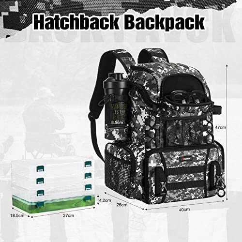 Piscifun Fishing Backpack with Rod Holders & 4 Tackle Boxes, Waterproof Rain Cover, Bottle Holder, Water-resistant Bag to Store Gear & Equipment for Fishing, Camouflage