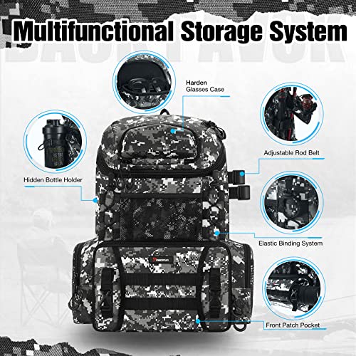 Piscifun Fishing Backpack with Rod Holders & 4 Tackle Boxes, Waterproof Rain Cover, Bottle Holder, Water-resistant Bag to Store Gear & Equipment for Fishing, Camouflage