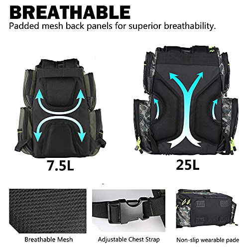 Seaknight Fishing Tackle Backpack, Large Storage, Water-Resistant Fishing Bags, Outdoor Multifunctional Box Tackle Bag for Fishing Camping Hiking Cycling (Green-25L,no Trays)