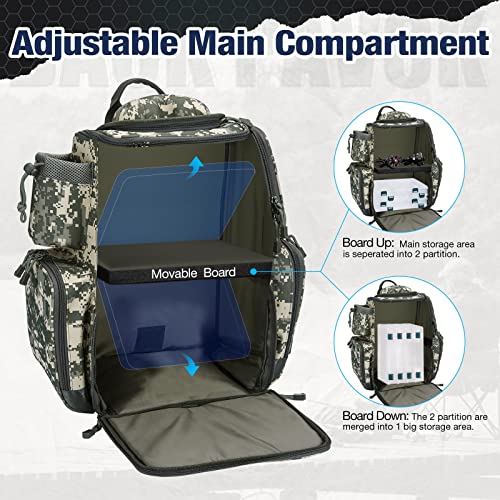 Piscifun Fishing Tackle Backpack with 4 Tackle Boxes, Waterproof Rain Cover, Bottle Holder, Large Storage Waterproof Fishing Tackle Bag for Fishing Gear, Camping, Hiking Digital Camouflage