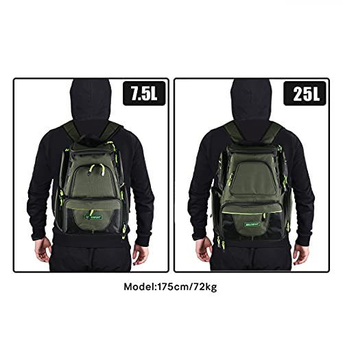 Seaknight Fishing Tackle Backpack, Large Storage, Water-Resistant Fishing Bags, Outdoor Multifunctional Box Tackle Bag for Fishing Camping Hiking Cycling (Green-25L,no Trays)