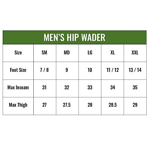 FROGG TOGGS Rana II Waterproof Hip Wader