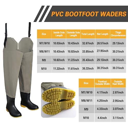 DEILAI Lightweight Waterproof Hip Waders for Men and Women