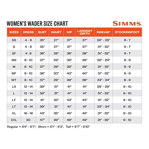 Simms Womens Soul River Stockingfoot Chest Fishing Waders