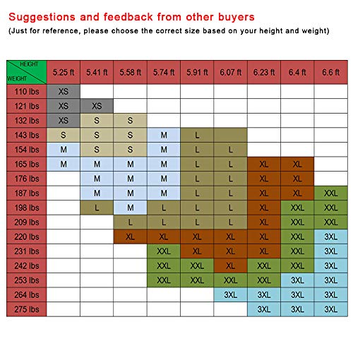 Kylebooker Breathable Stockingfoot Chest Wader - Size Small