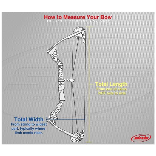 SKB iSeries Green Military Grade Bow Case with Wheels