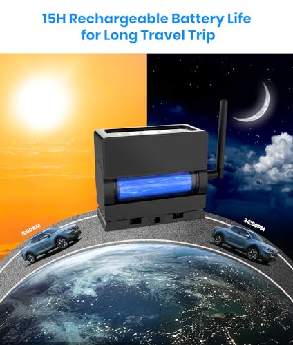 AUTO-VOX Magnetic Wireless Backup Camera with Night Vision