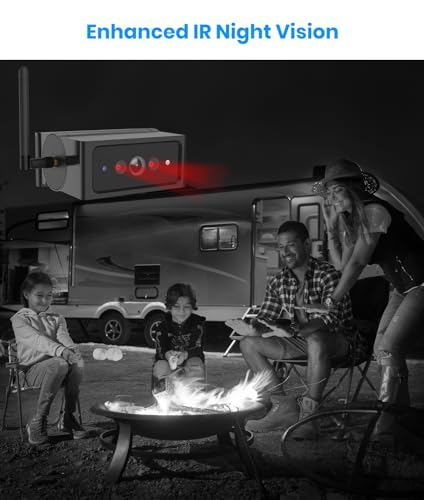 AUTO-VOX Magnetic Wireless Backup Camera with Night Vision