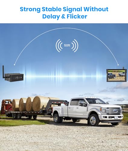 AUTO-VOX Magnetic Wireless Backup Camera with Night Vision