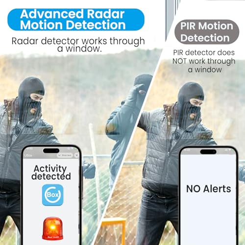 Cellular Security Camera with SIM Card, Radar Motion Sensor