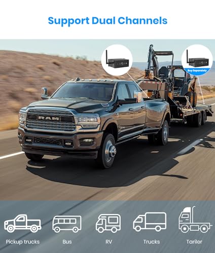 AUTO-VOX Magnetic Wireless Backup Camera with Night Vision