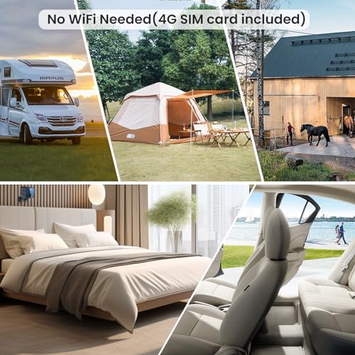 Cellular Security Camera with SIM Card, Radar Motion Sensor