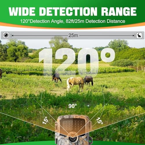 Cell Phone Enabled Trail Camera with Night Vision