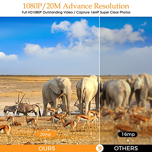 Hawkray Trail Camera 20MP 1080P with Accessories