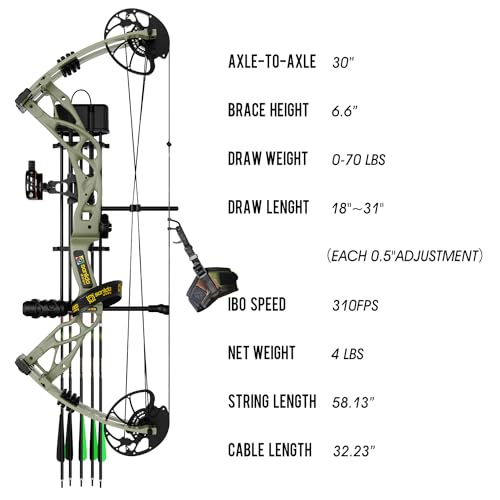 Sanlida Dragon X9 Compound Bow Package for Adults