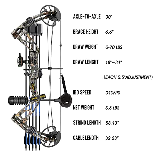Sanlida Archery Dragon X8 RTH Compound Bow Package