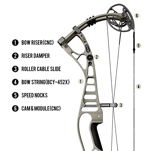 Sanlida 2024 Dragon 10 Compound Bow for Adults