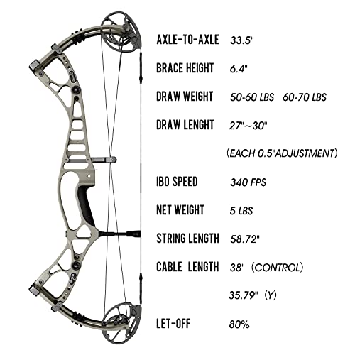 Sanlida 2024 Dragon 10 Compound Bow for Adults