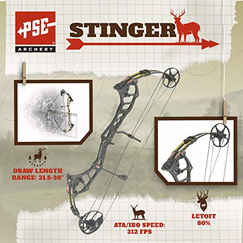 PSE ARCHERY Stinger Compound Bow Left Hand Black
