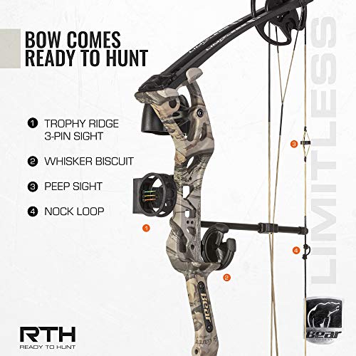 Bear Archery Dual Cam Compound Bow with Accessories- God's Country
